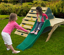 Activity Centres
