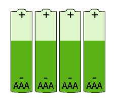 AAA