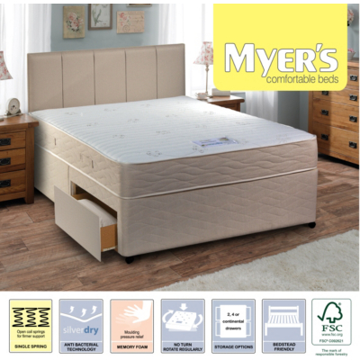 Myers Memory Single Divan - 2 Drawers 505244944407