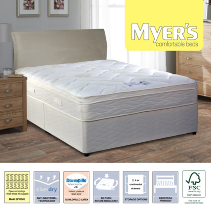 Myers Beds Myers Pillowtop Maxi Spring Single Divan With