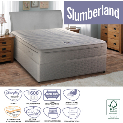 Slumberland Mini Pocket Single Divan With Memory