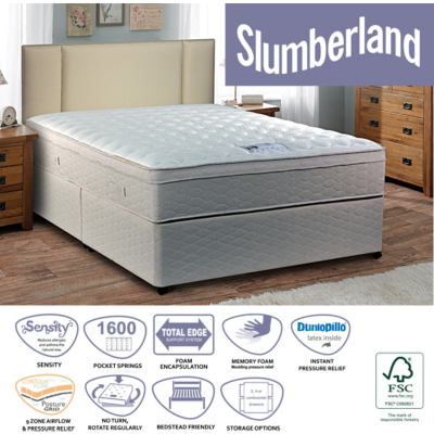 Slumberland Mini Pocket Single Divan With Latex