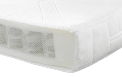 Cot Mattresses