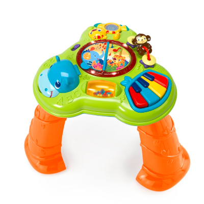 Activity Table, multi 9214