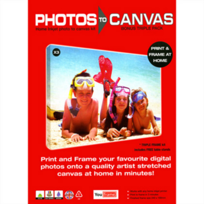 Photos to Canvas PY101