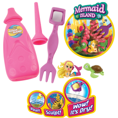 Aqua Sand Themed Set