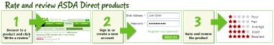 How to write a review at ASDA Direct