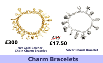 Charm Bracelets