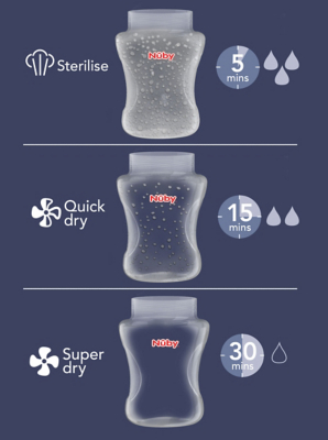 nuby steriliser asda