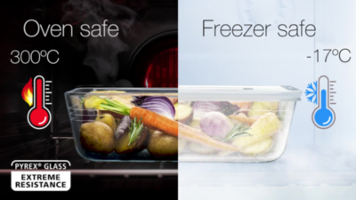 Pyrex Glass Dish with Lid 4L Home at ASDA