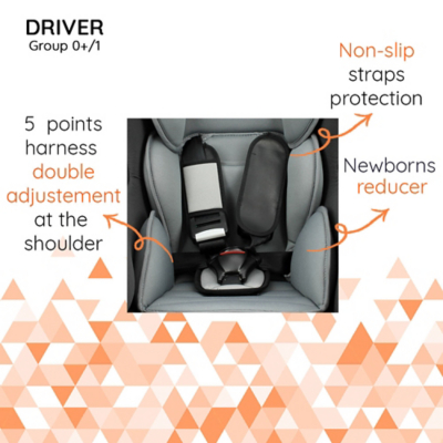 spiderman car seat asda