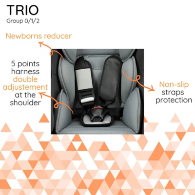 trio comfort first pop group