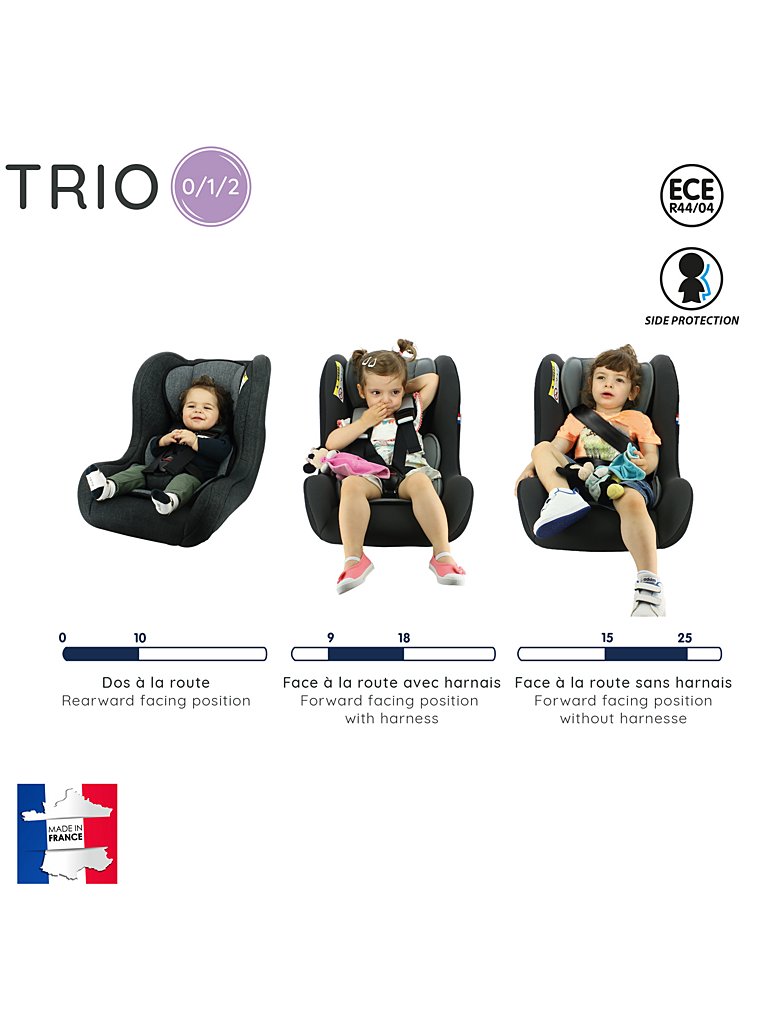 Nania Trio Car Seat Review