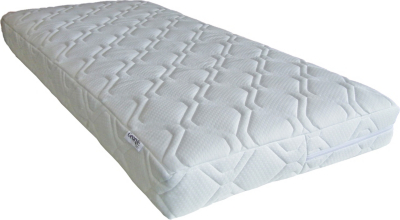 Thermo Pocket Sprung Cotbed Mattress 