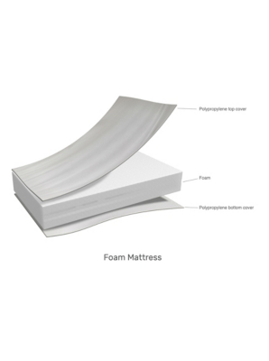 asda cot mattress 120 x 60