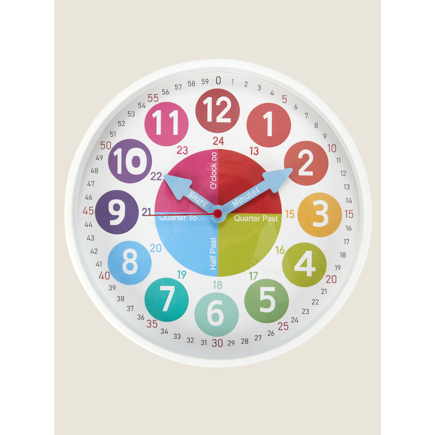 George White Kids Wall Clock