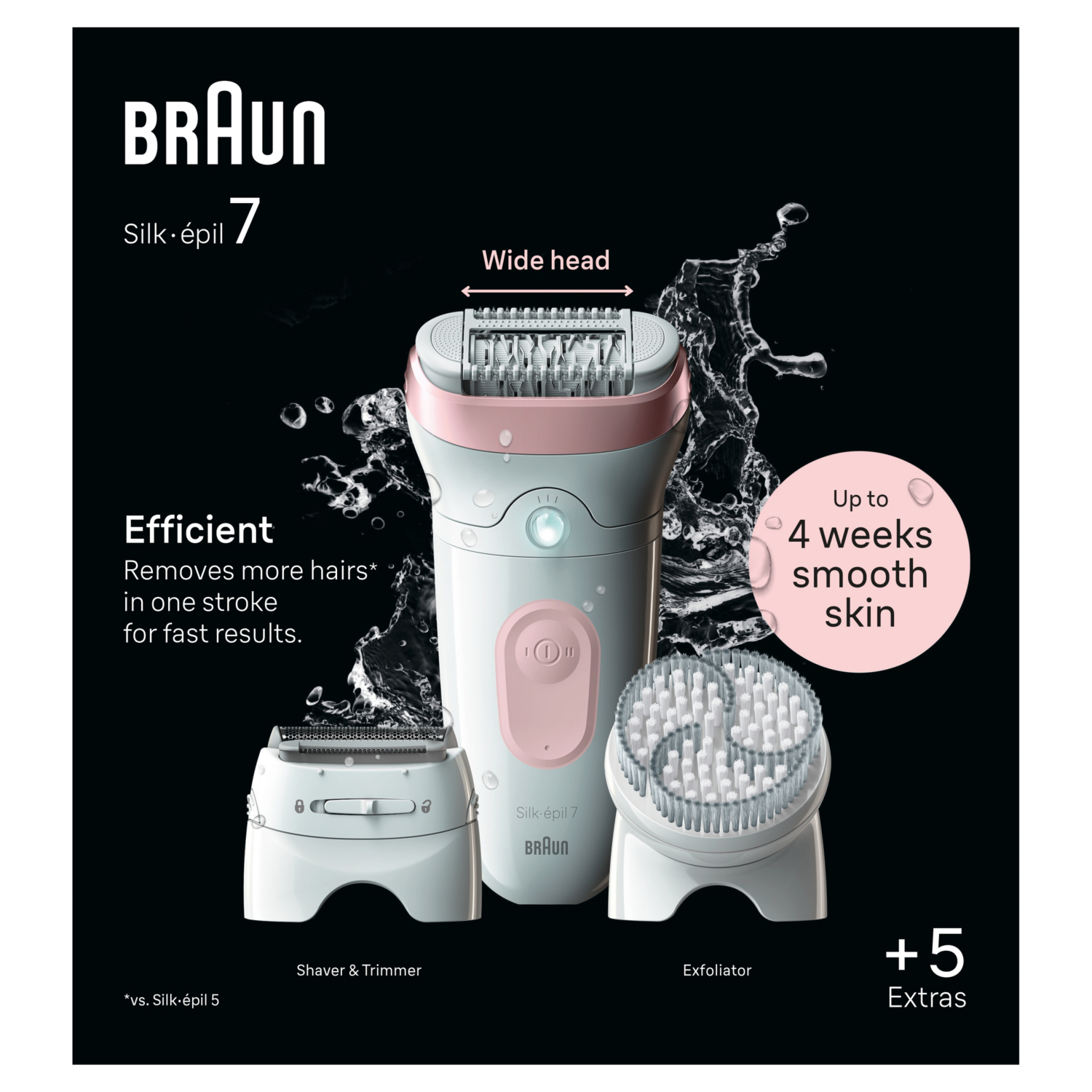 Braun Silk-epil 7, Epilator For Easy Hair Removal, Lasting Smooth Skin, 7-060, One Colour, Women - Image 11