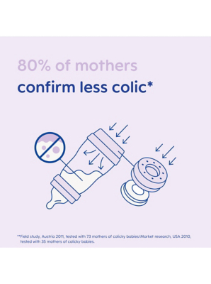 mam size 3 teats asda