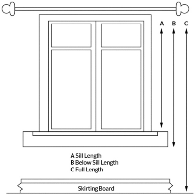 Buying Guide Curtains Life And Style