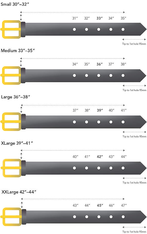 Kids Belt Size Chart