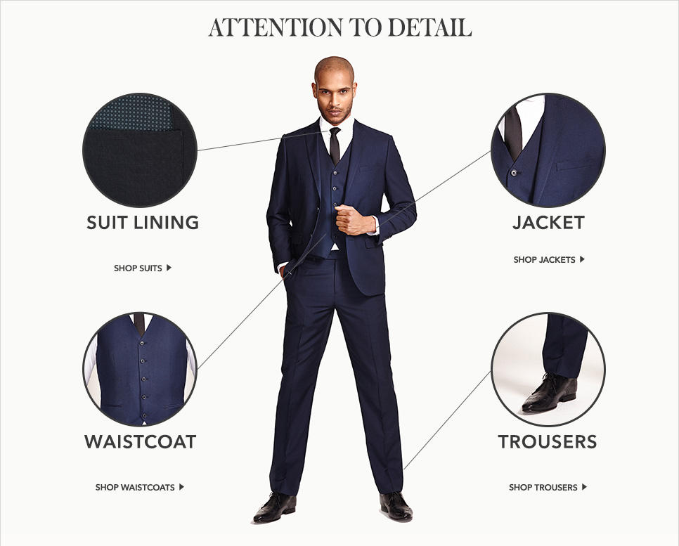 Men's Suit guide