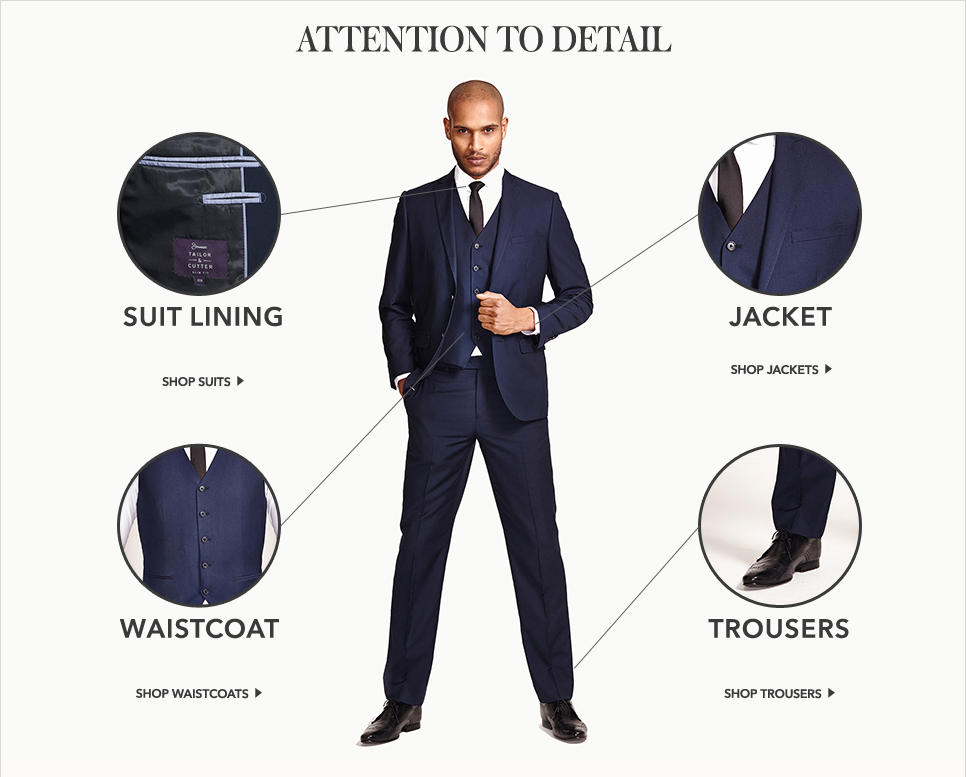 Men's Suit guide